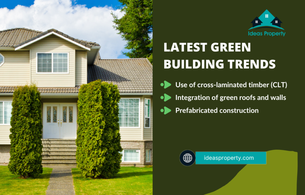 Latest green building trends in real estate.