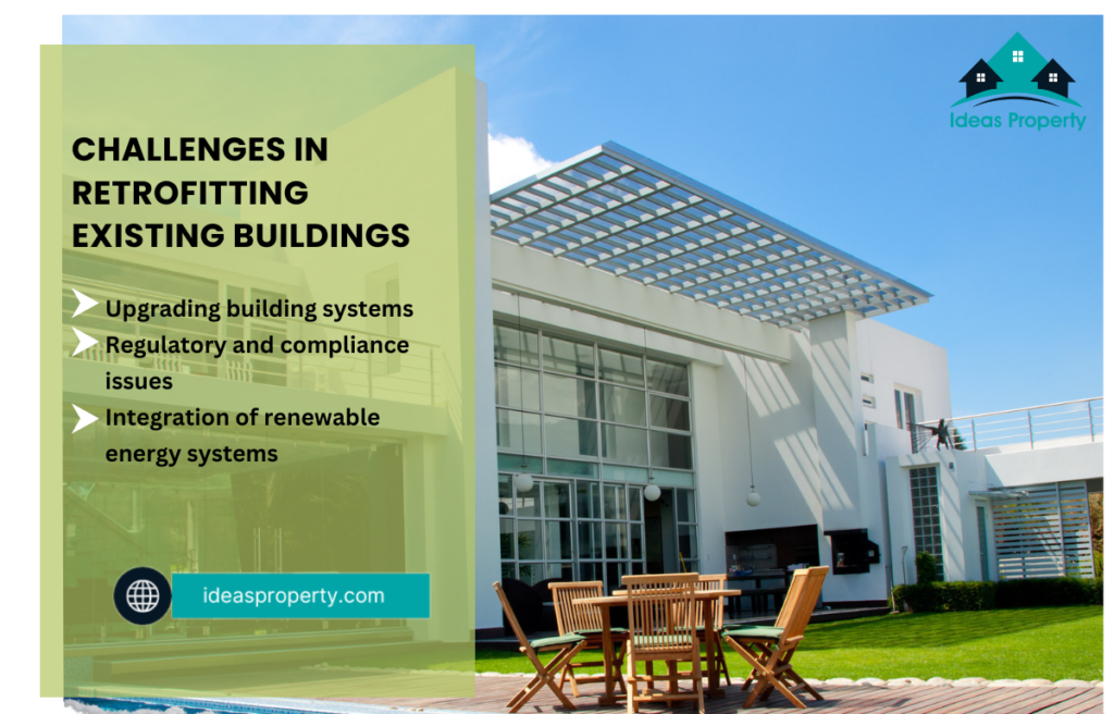 Challenges in retrofitting the existing buildings.