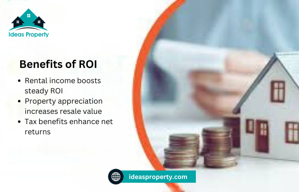 Benefits of ROI in real estate