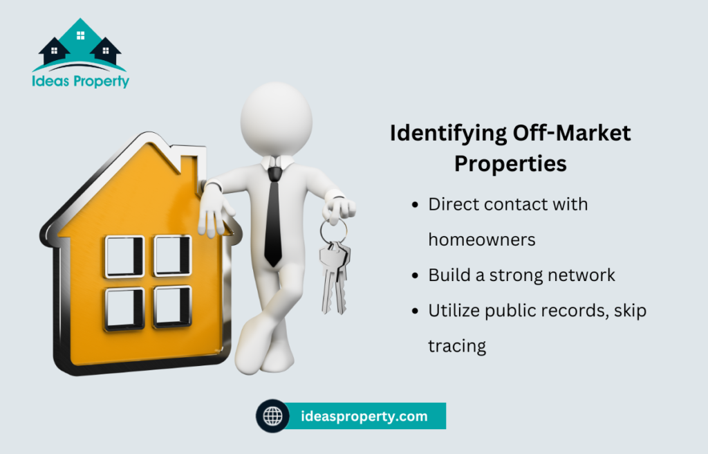 Identifying Off-Market Properties for Wholesaling