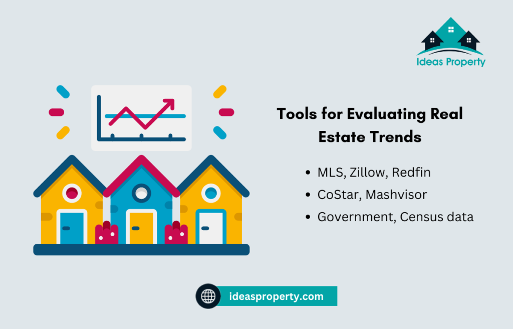 Tools to Evaluate Local Market Trends