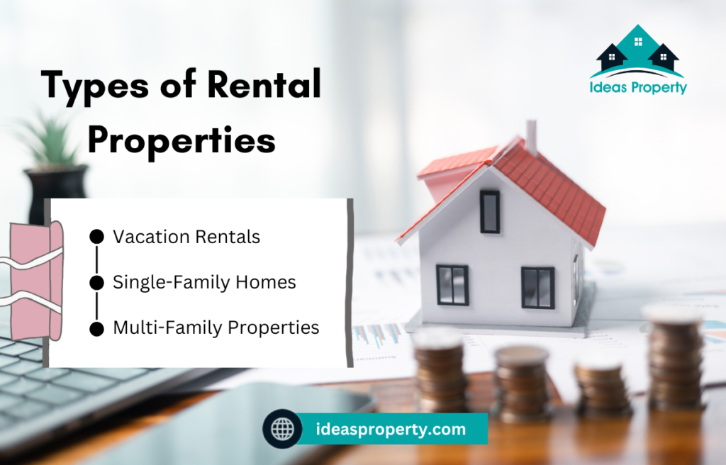 Different types of rental properties.