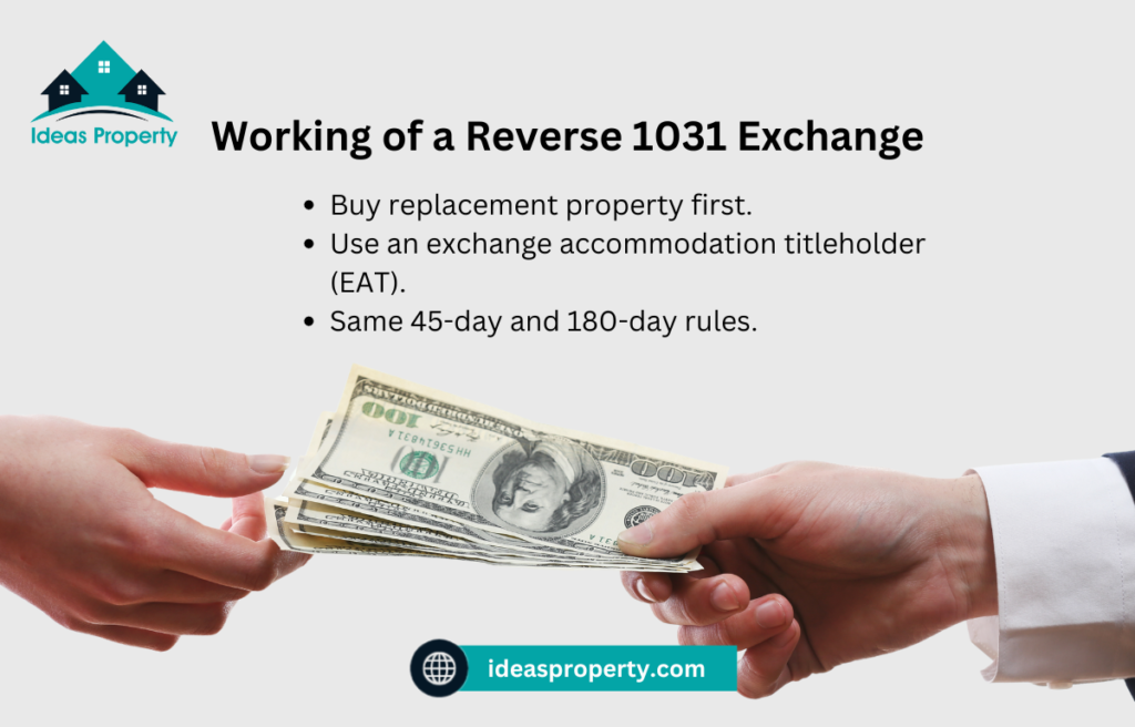 How Does a Reverse Exchange work