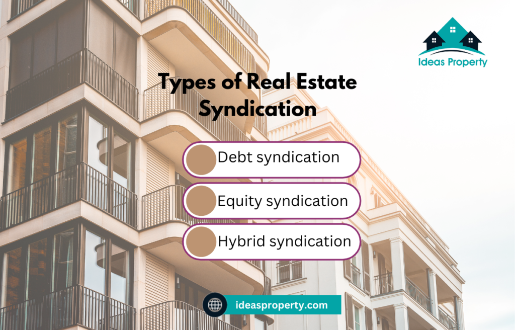 Common types of real estate syndication deals